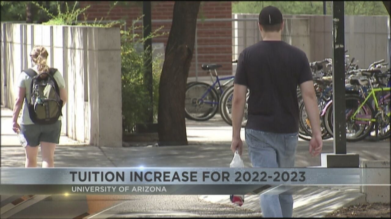 University Of Arizona Calendar 2022 2023 Cyv6Qrfwabtr6M