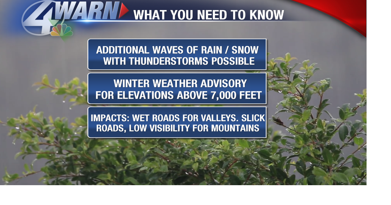 More rain and snow today! | News | kvoa.com