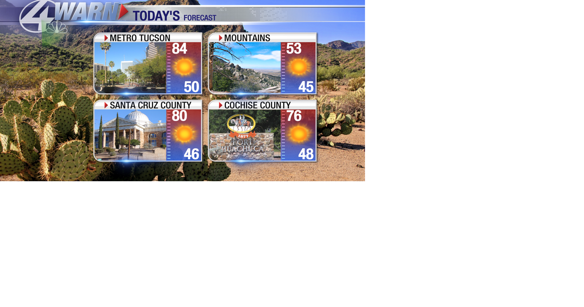 The warm up begins! | Meteorology | kvoa.com
