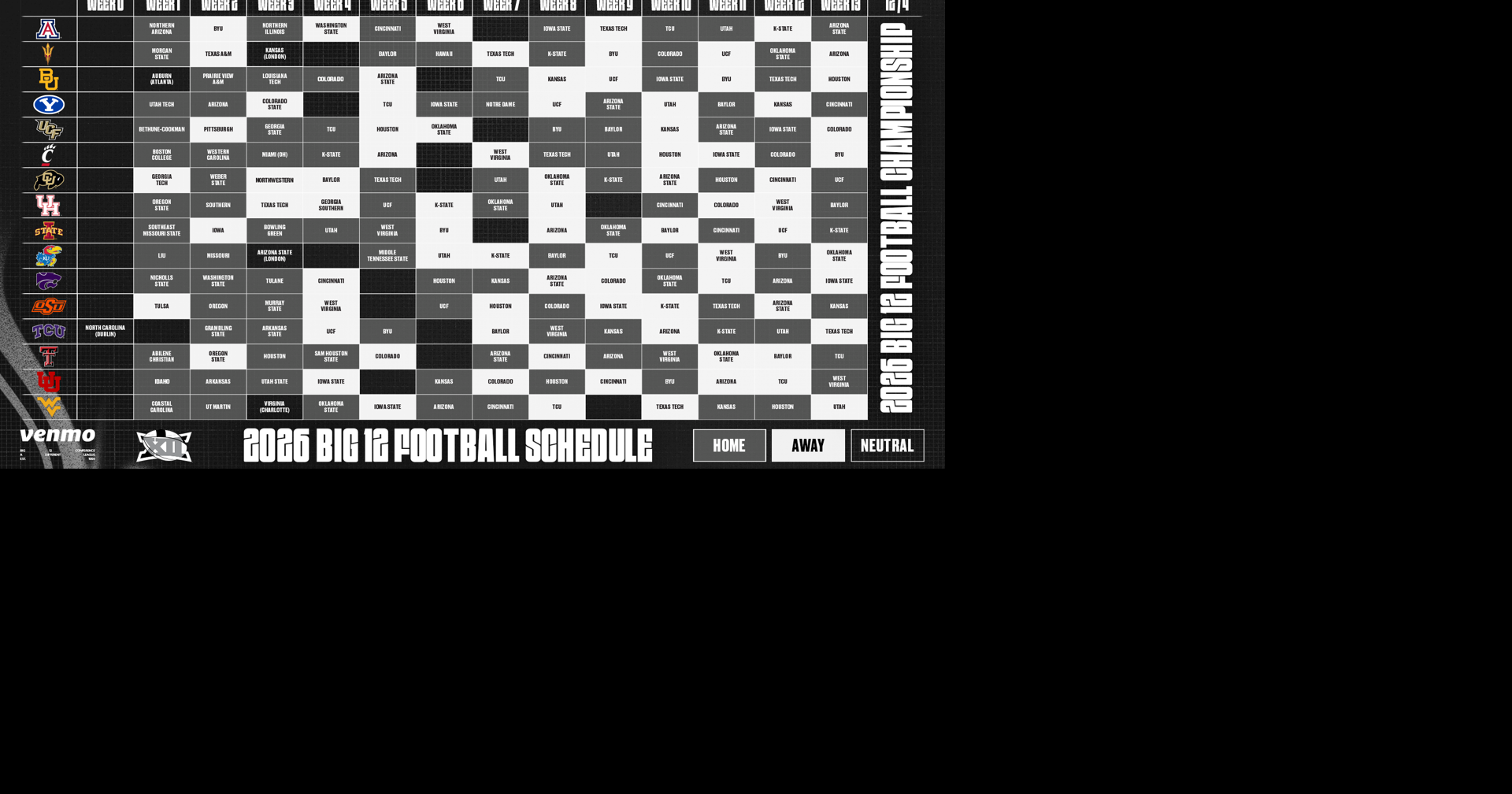 The Big 12 Conference releases its 2026 football schedule