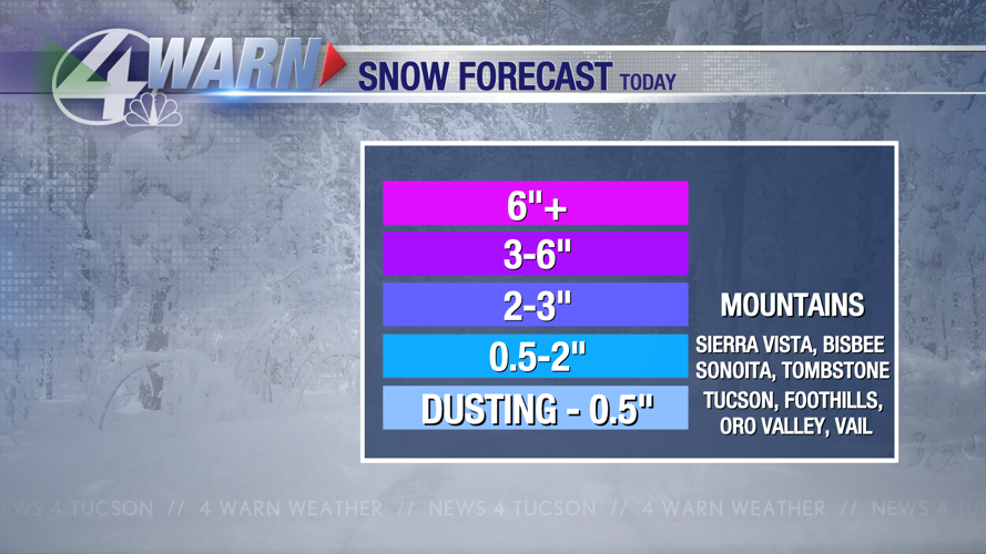 Low elevation snow this morning! | News | kvoa.com