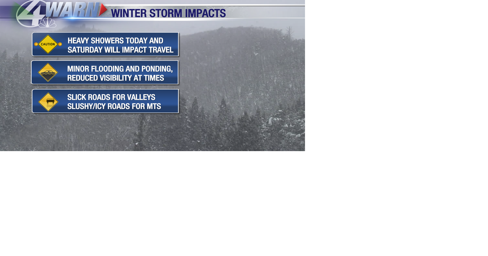 Be safe out there! Travel will be difficult thanks to heavy rain and ...