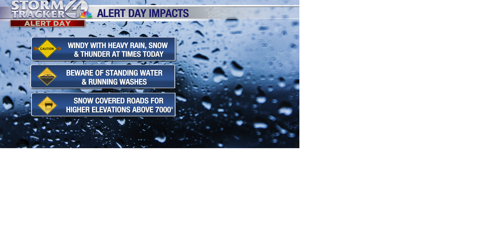 A few more rounds of rain and snow tonight | News | kvoa.com