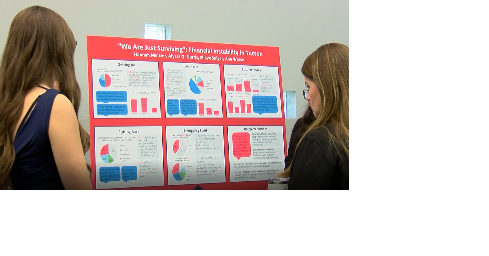 U of A students present findings on Tucson poverty concerns