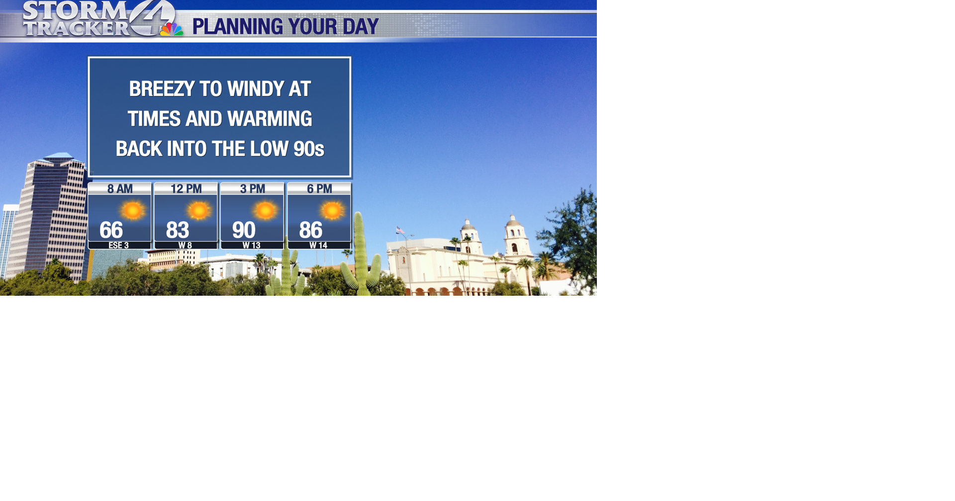Warming up and staying breezy to windy each afternoon! | News | kvoa.com