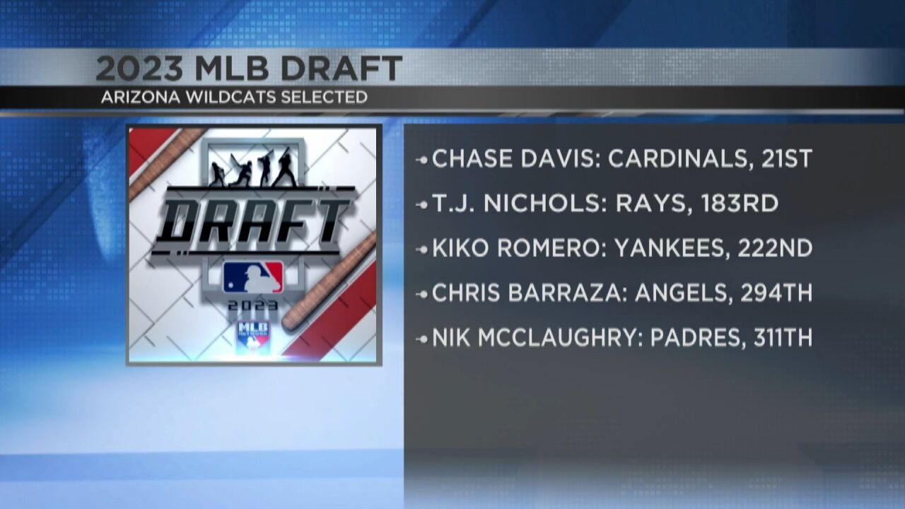 Cardinals draft Chase Davis from Arizona in first round of MLB Draft