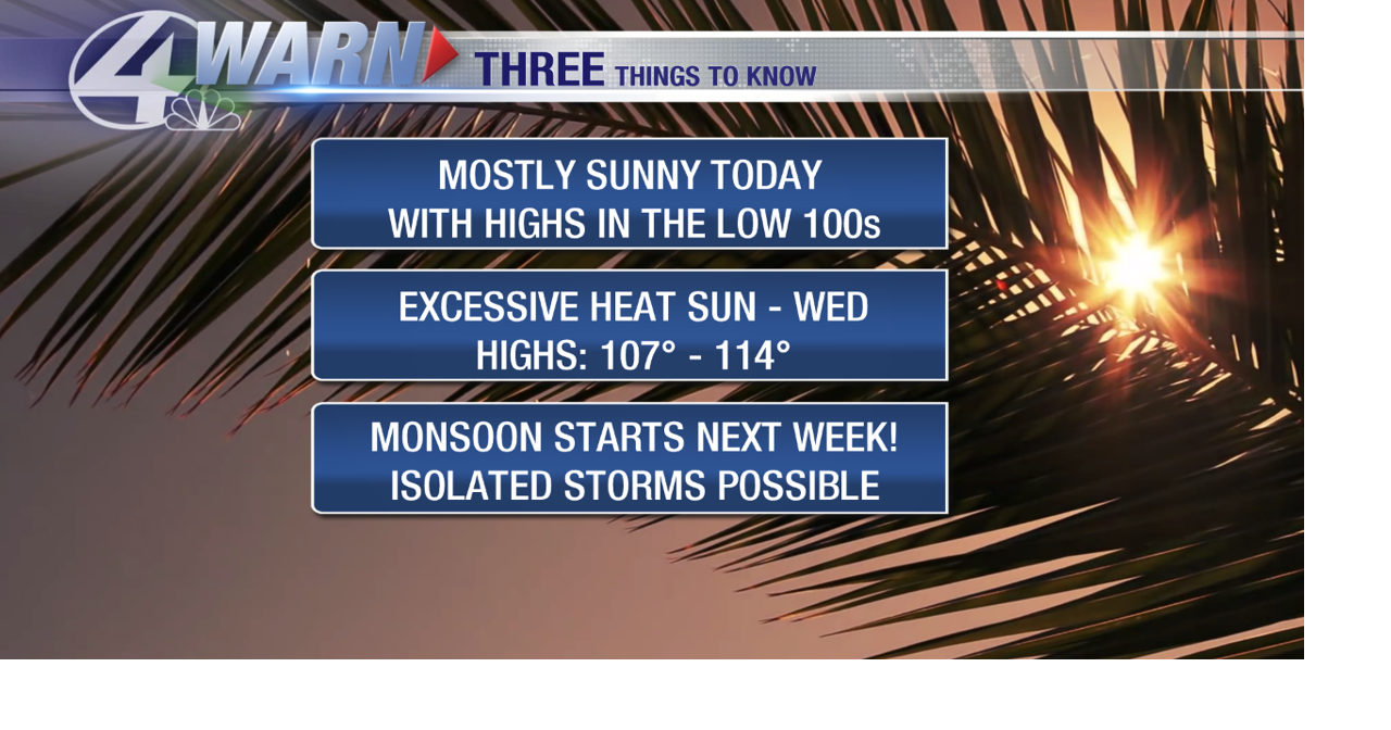 Record highs in jeopardy and a chance for storms next week! | Local ...