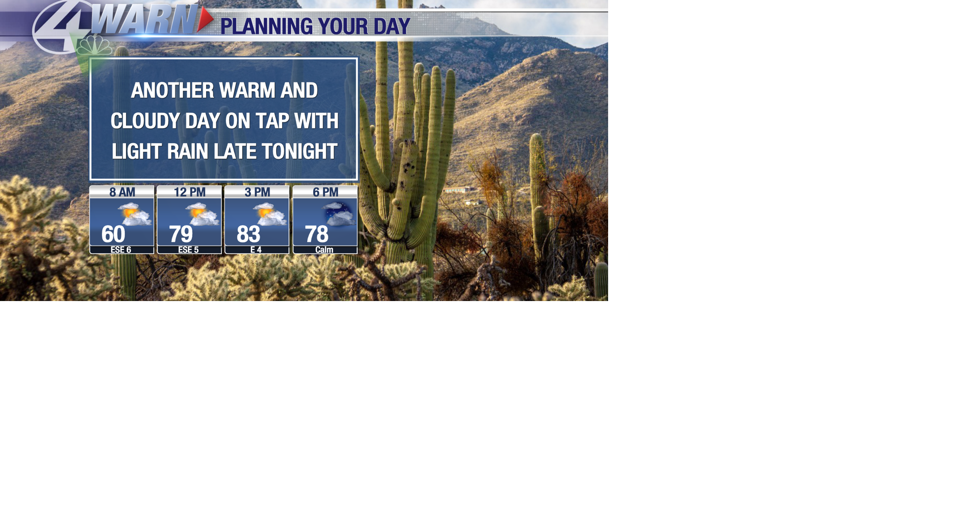 Staying warm and cloudy today with a chance for showers beginning ...