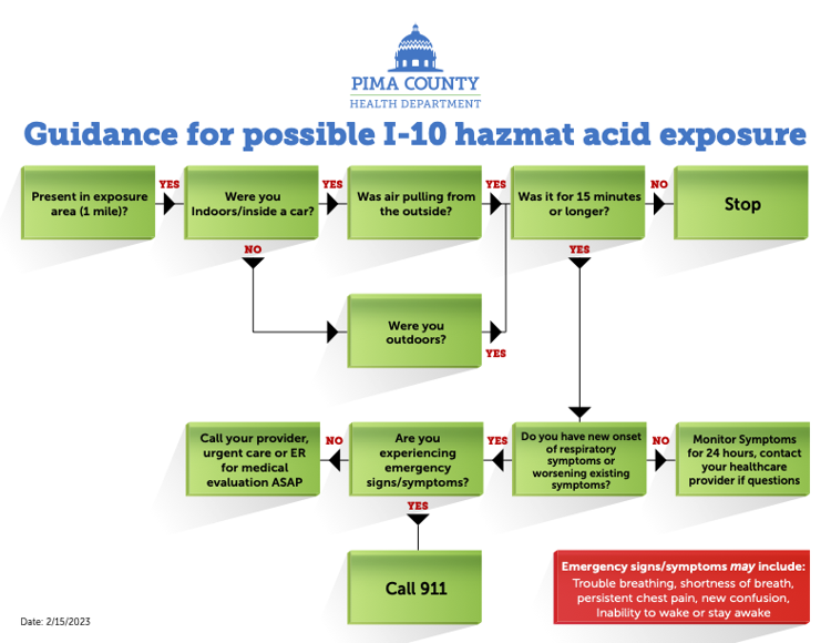 Pima County Health Department and AZ Poison Center release guidance on