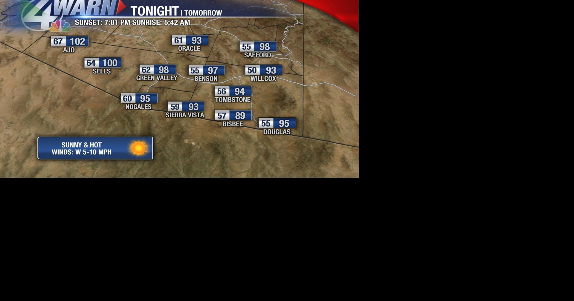 Tucson will reach triple digit temperatures within the next few days