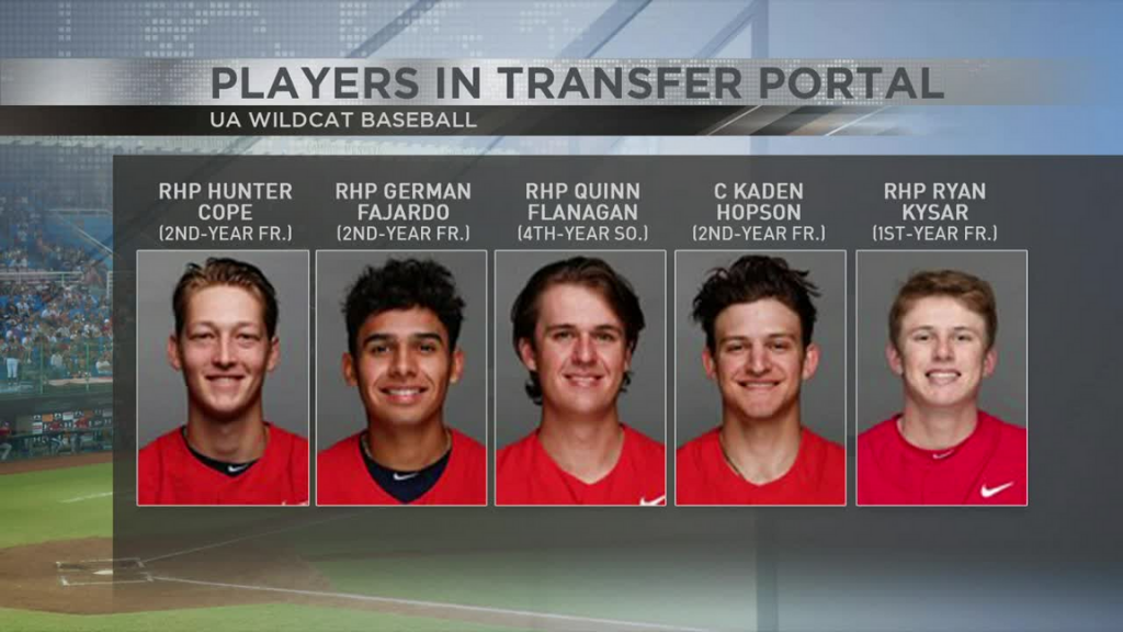 These former Arizona Wildcats baseball players are on 2022 MLB