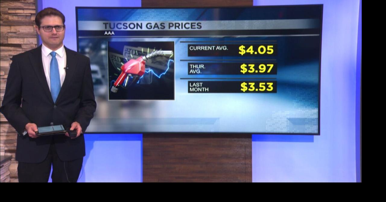 Gas prices in Tucson continue to climb as Arizona sits well above