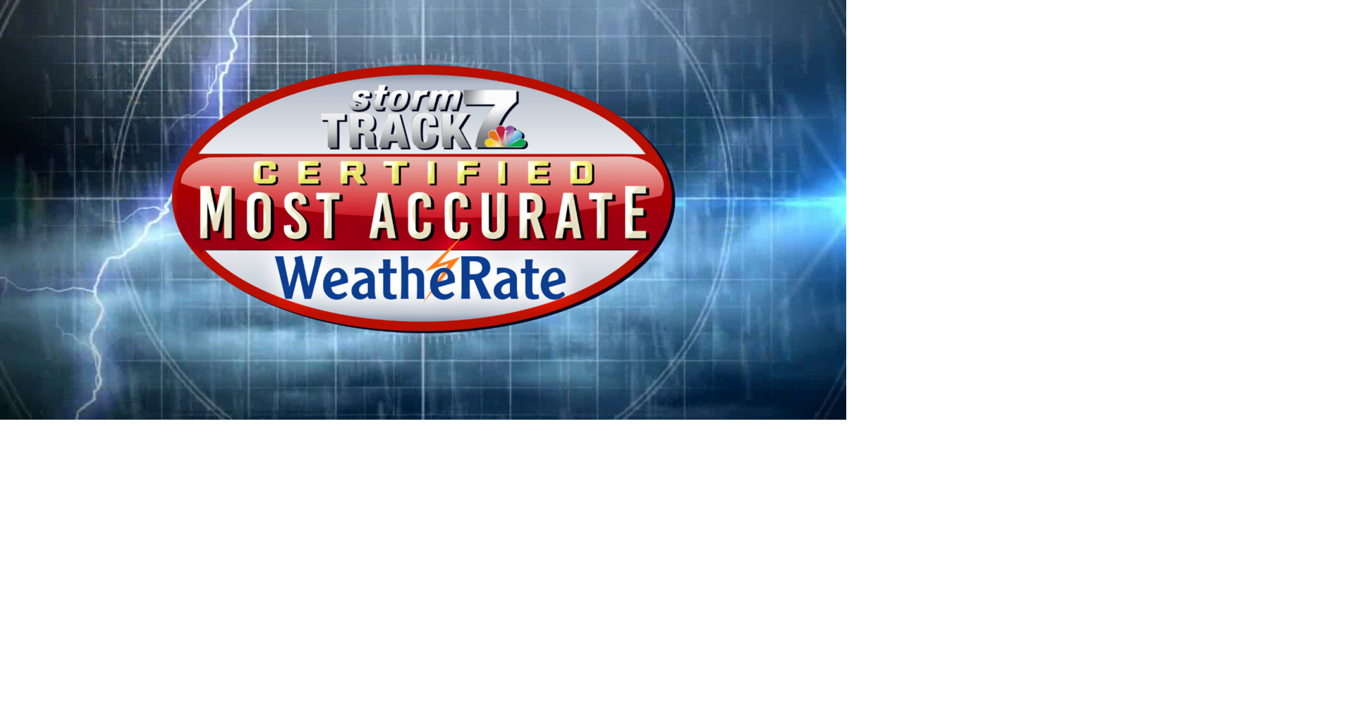 KWWL Storm Track 7 Weather Team certified most accurate in Eastern Iowa
