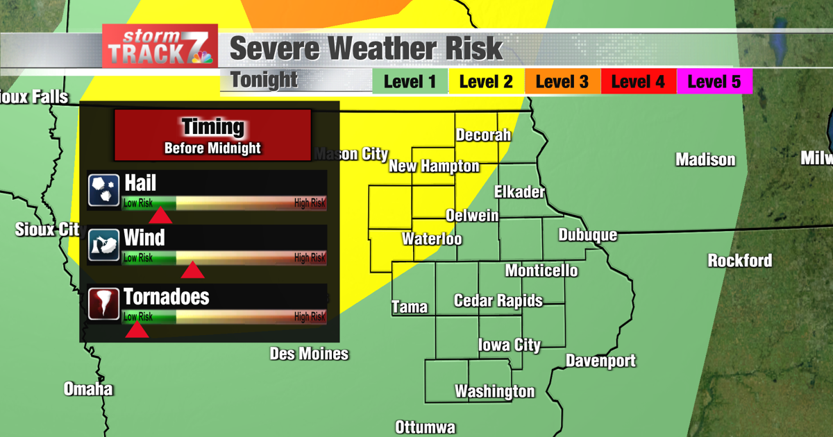 SPC Day 1 png Kwwl Spc day 1 png kwwl