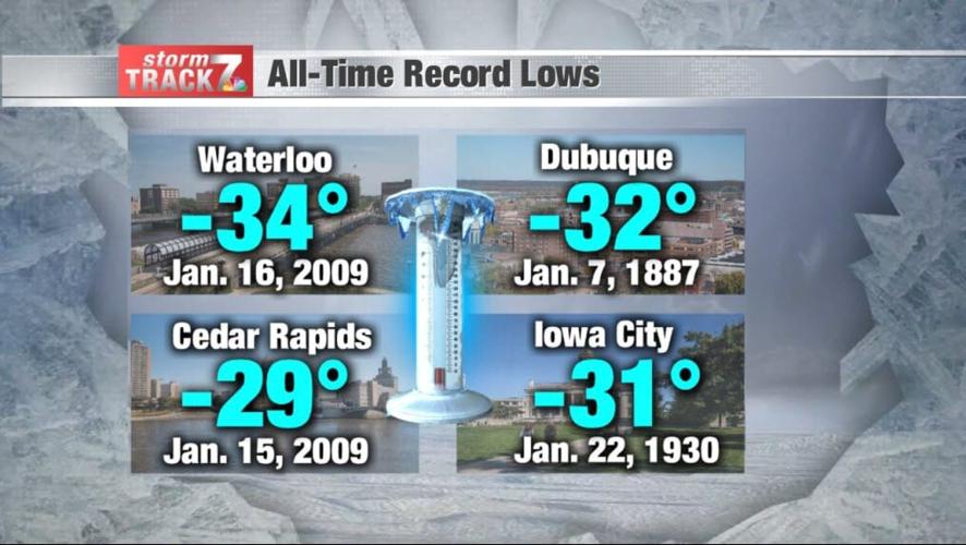 TRACKING: Record cold and light snow | Archive | kwwl.com