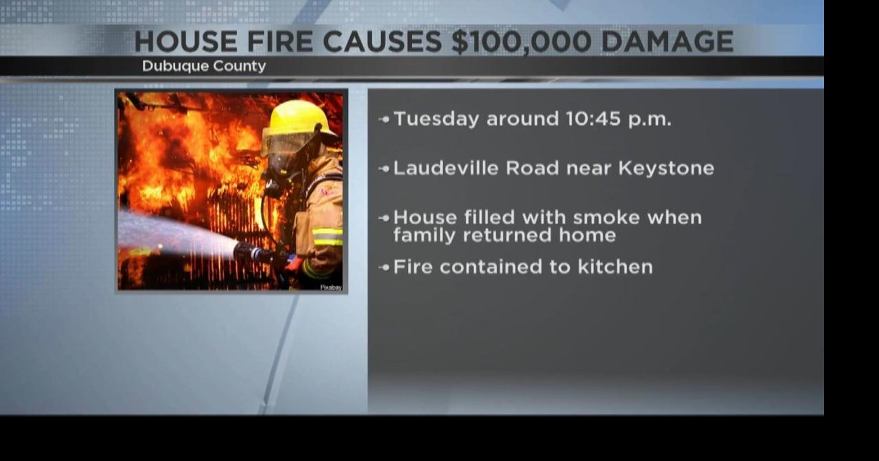 Three pets killed, two people left displaced after a house fire in ...