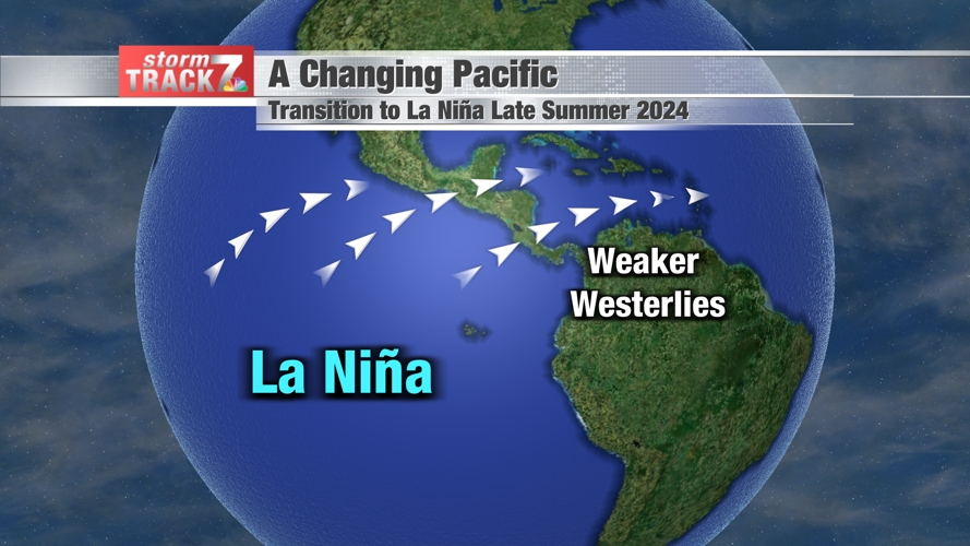 Weather Wonders: Highest CSU hurricane season forecast | Schnack's ...