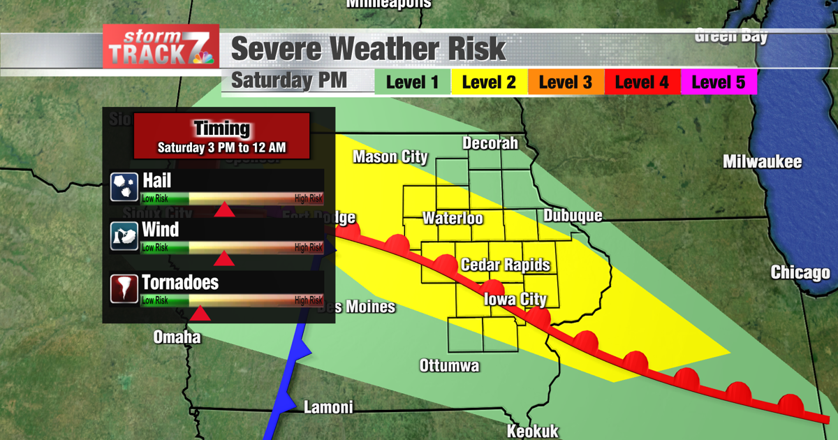 Strong Humidity Weather TRACKING: Humid; chance of strong storms | Forecast | kwwl.com