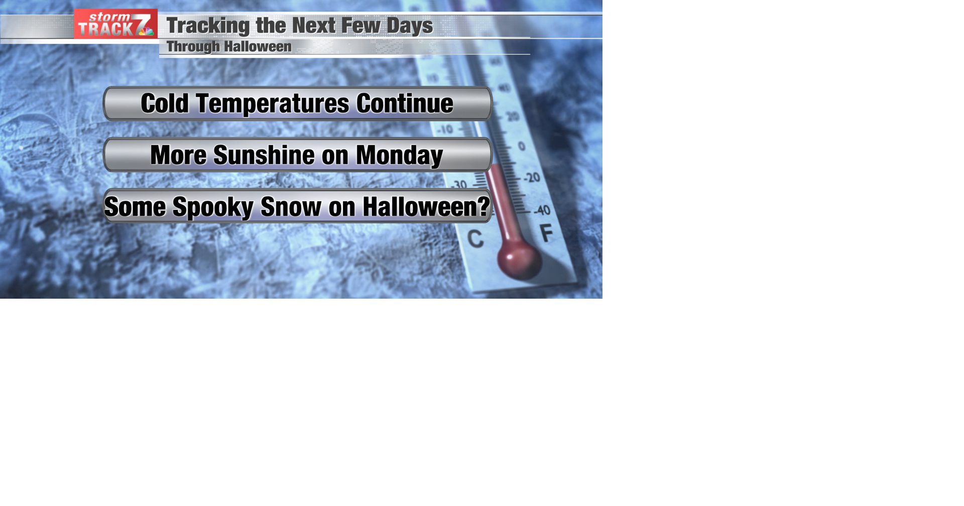 TRACKING: Another cold day to end the weekend; continues into the first ...