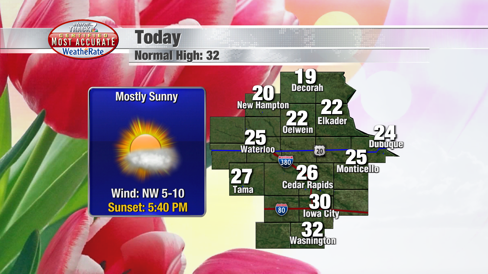 TRACKING: Milder Temperatures | Forecast | Kwwl.com