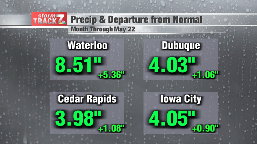 Severe drought completely eliminated from the area, moderate drought ...