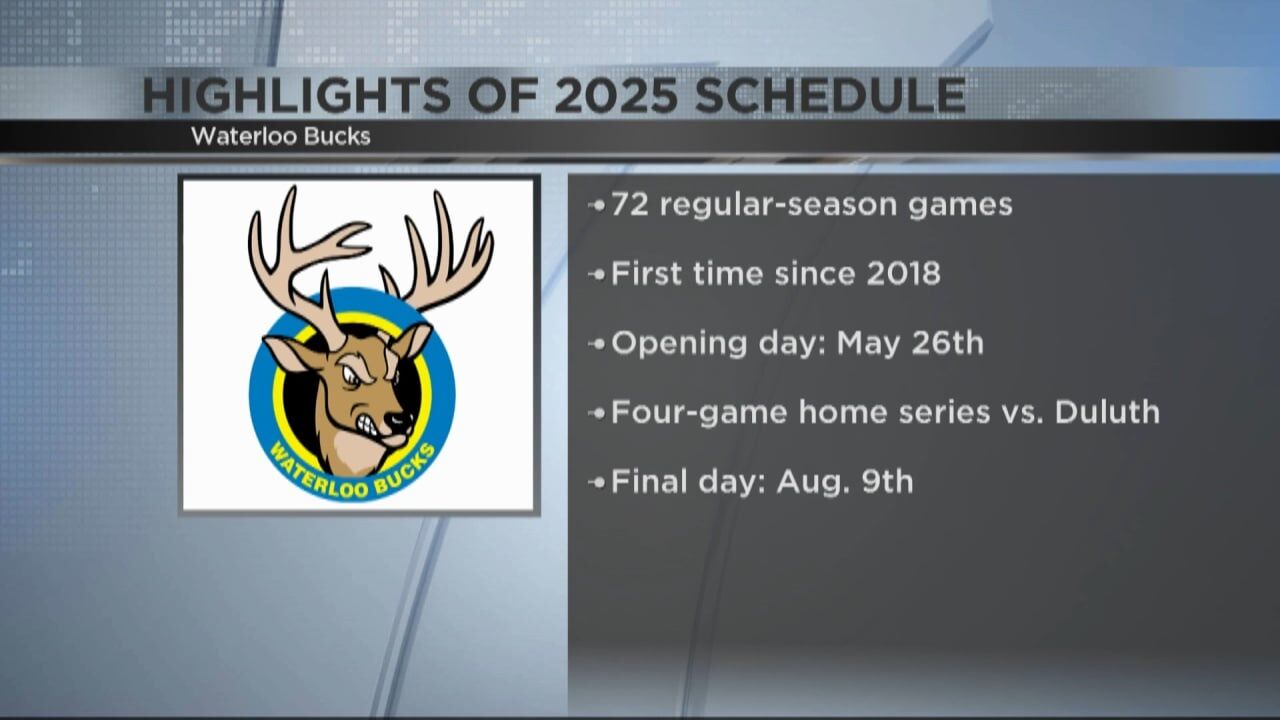 Looking Ahead For The 2025 Waterloo Bucks Season Sports Kwwl Com 6769f0a9a0555.image
