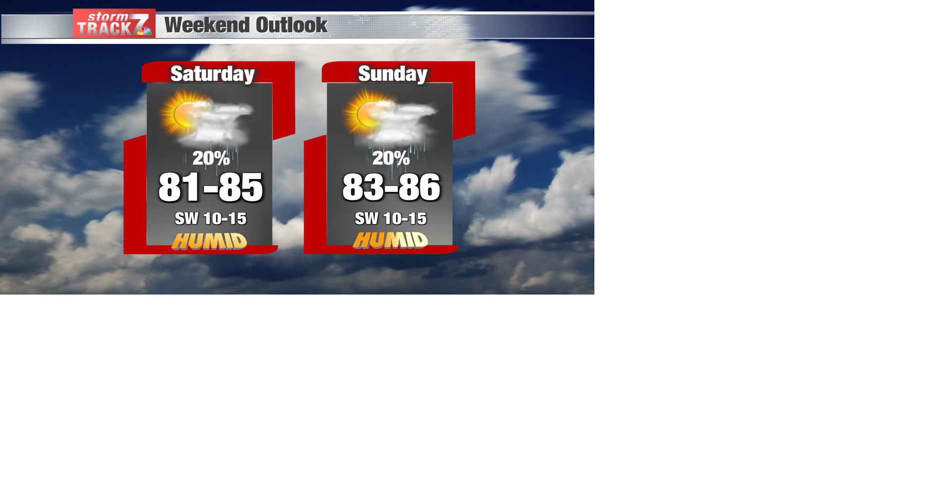 TRACKING: Warm and humid weekend | Archive | kwwl.com