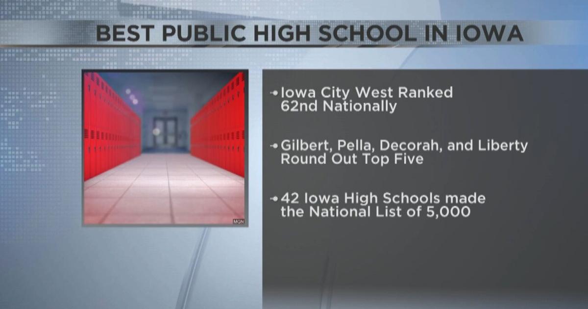 Iowa City West ranked 62nd nationally for Best Public High School in
