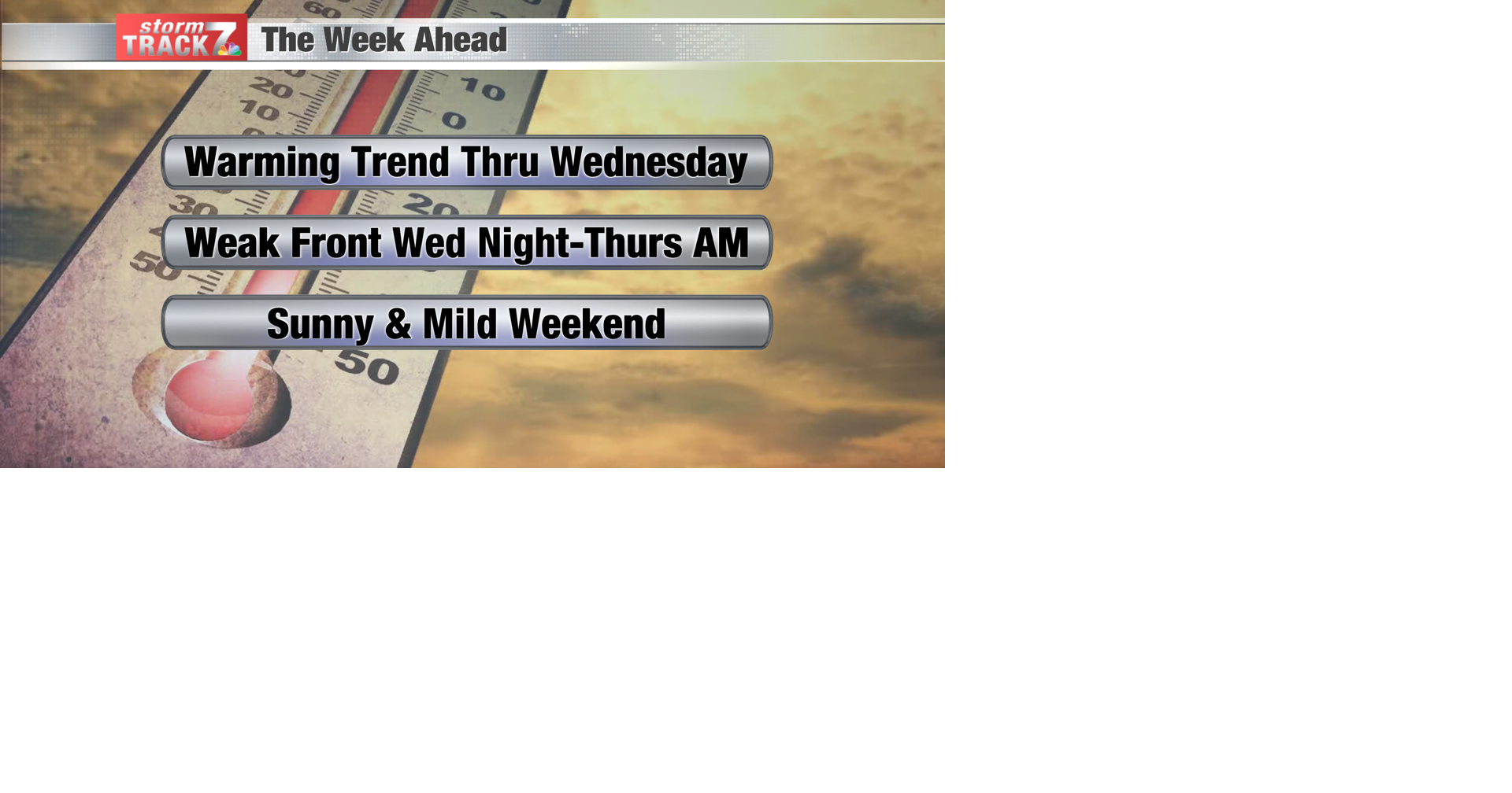 TRACKING: A warm and dry week ahead | Forecast | kwwl.com