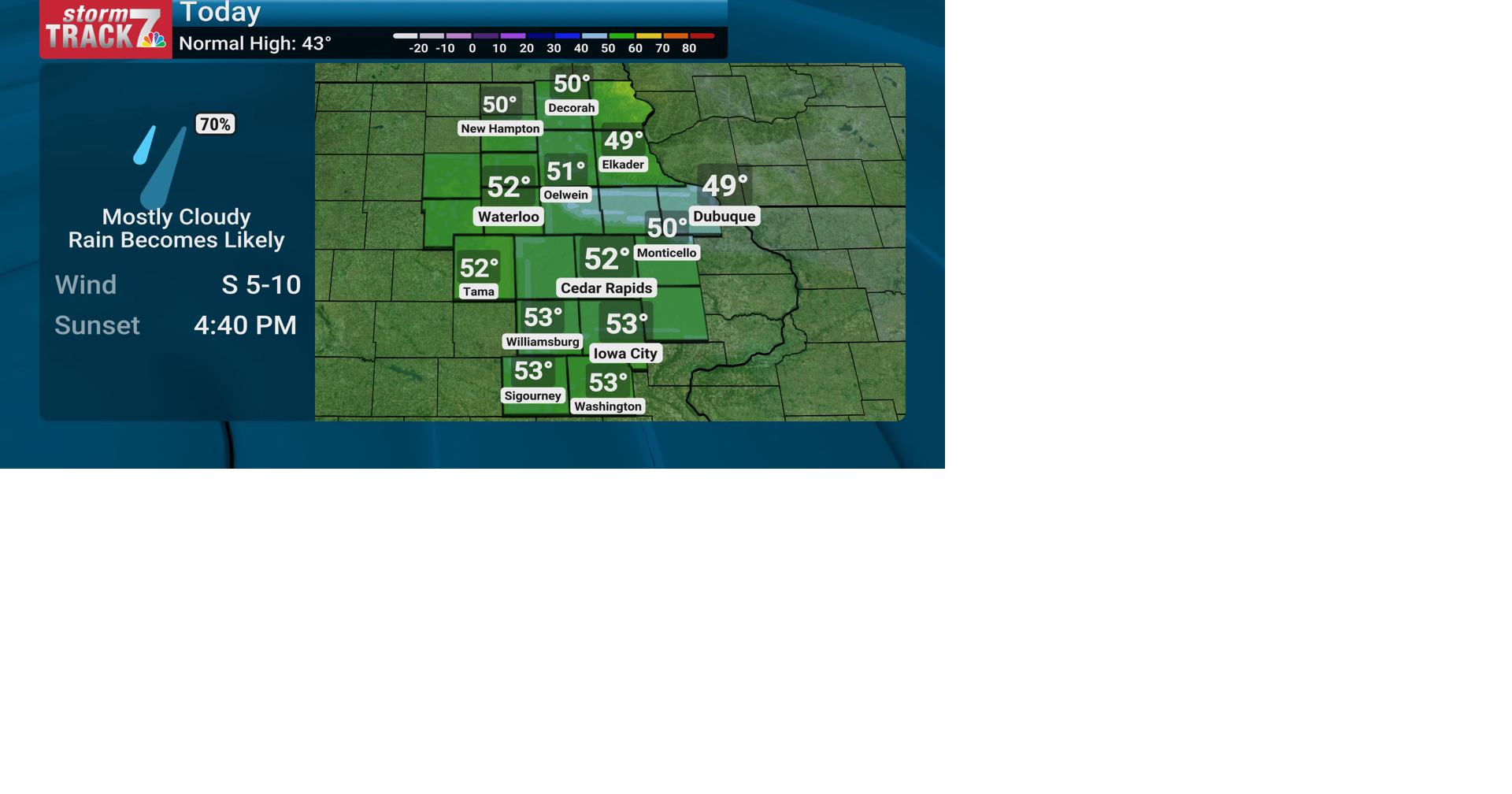 TRACKING: Rainy and mild to start the week | Forecast | kwwl.com