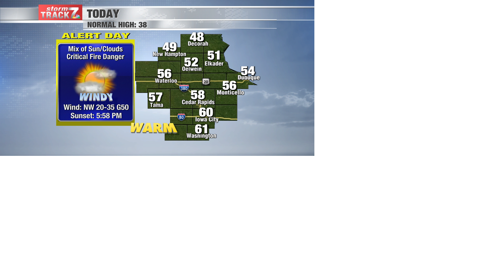 ALERT DAY: Exceptionally windy with a critical fire risk | Forecast ...