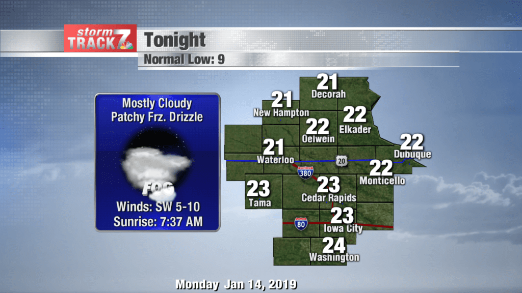 TRACKING: Mostly Cloudy, Patchy Freezing Drizzle This Afternoon And ...