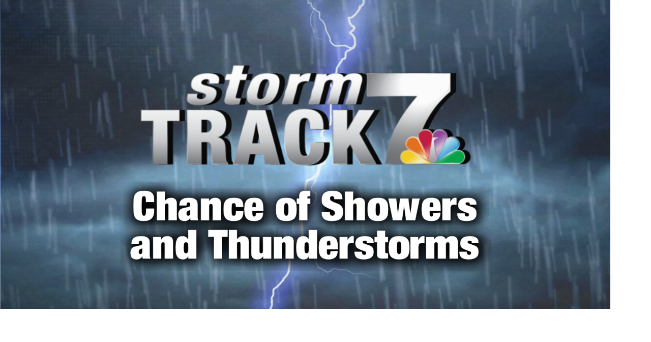 TRACKING: Rain and thunderstorm chances into the weekend | Archive ...