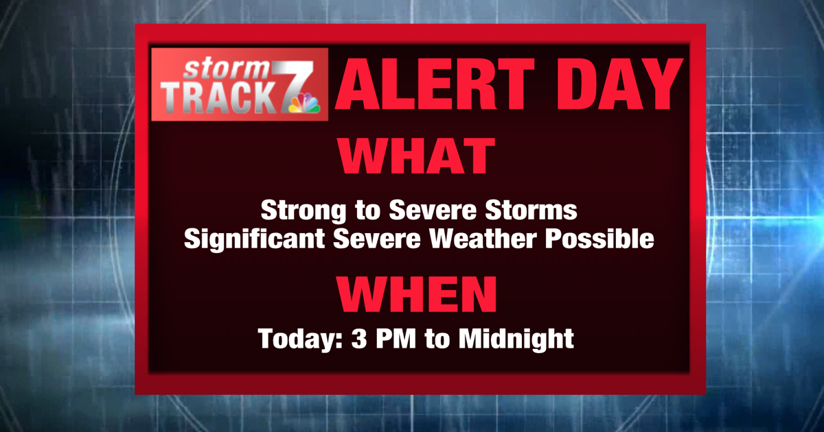 Weather Update Red RED ALERT: Strong to severe storms possible this afternoon/evening ...