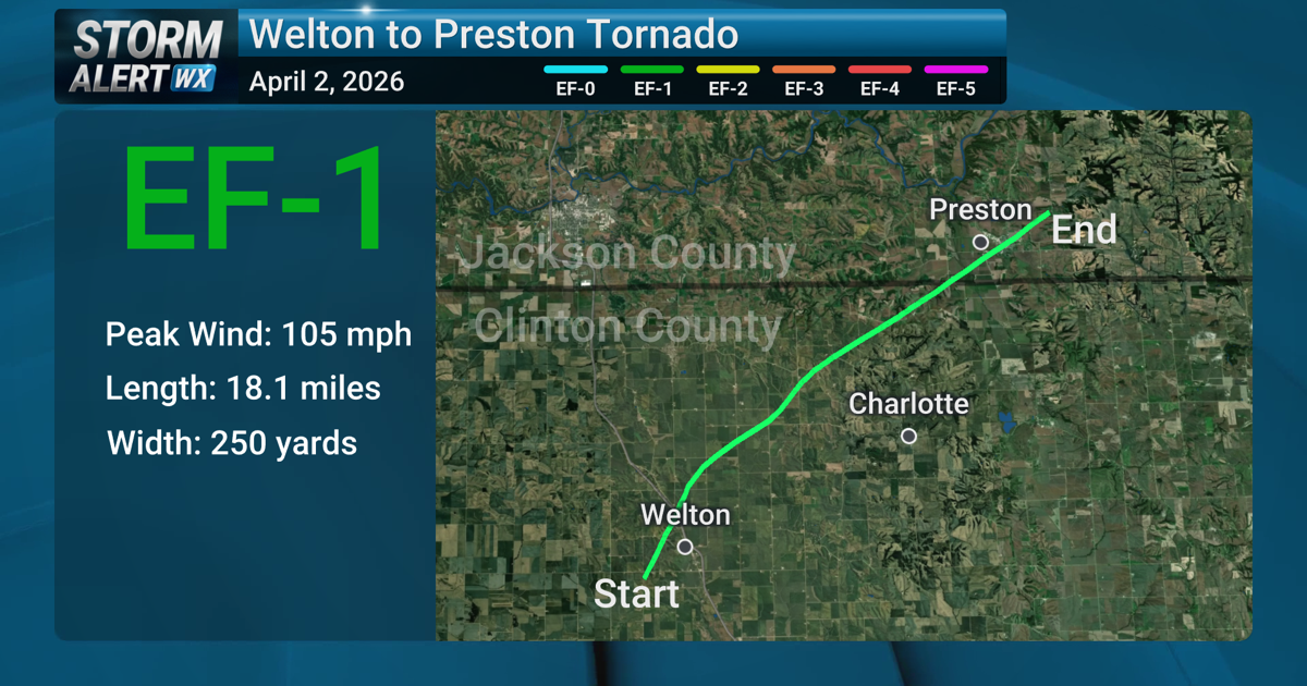 EF-1 Tornado in eastern Iowa Thursday, April 2, 2026