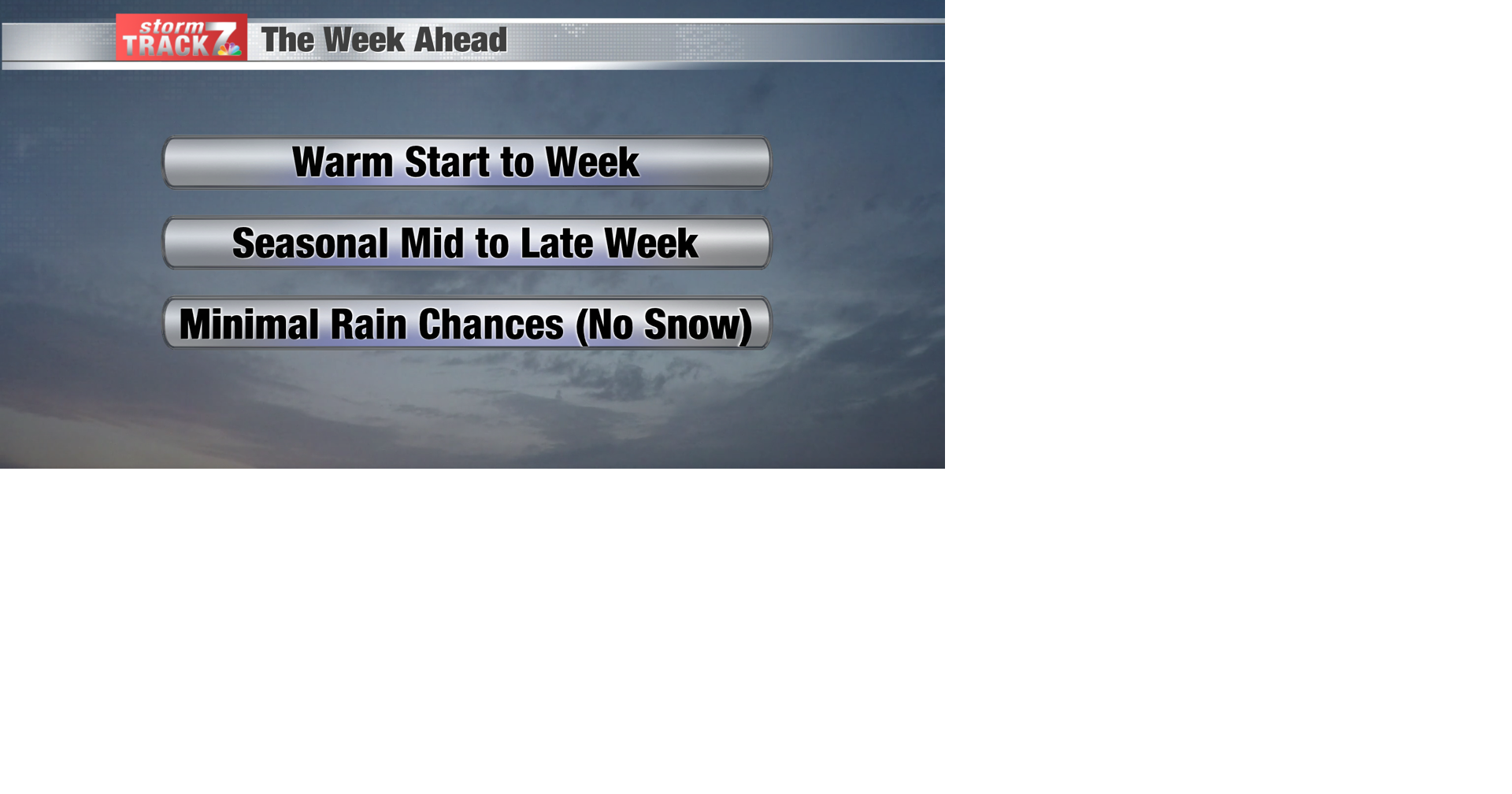 TRACKING: A dry and mild week ahead | Forecast | kwwl.com