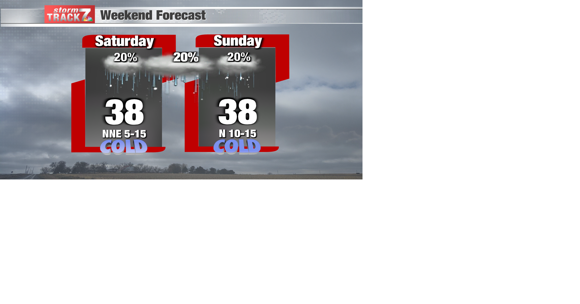 TRACKING: Cold settles in along with the first chance of snowflakes for ...