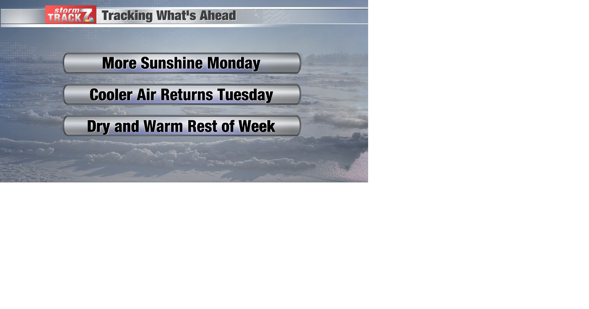 TRACKING: Another warm and dry week ahead | Forecast | kwwl.com