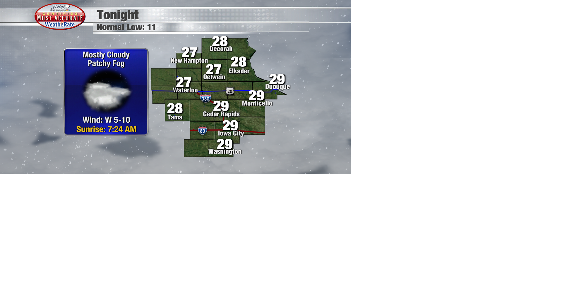 TRACKING: A warm start to February | Forecast | kwwl.com