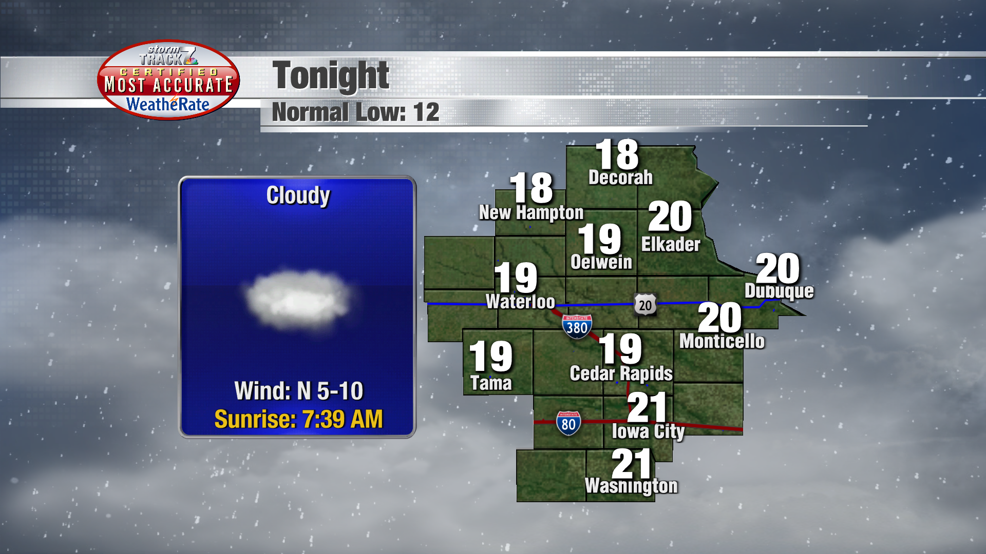 TRACKING: Clouds Through The Weekend And Possible Storm Early Next Week ...