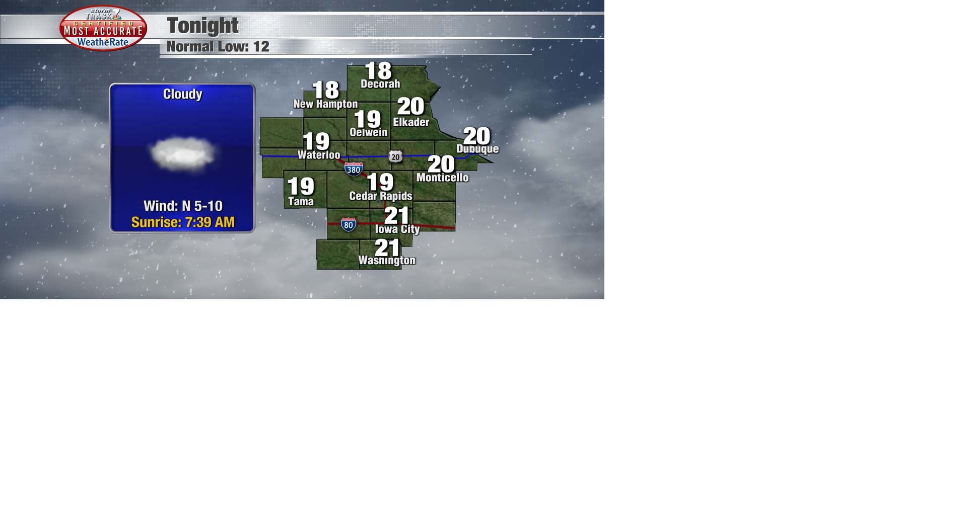 TRACKING: Clouds through the weekend and possible storm early next week ...