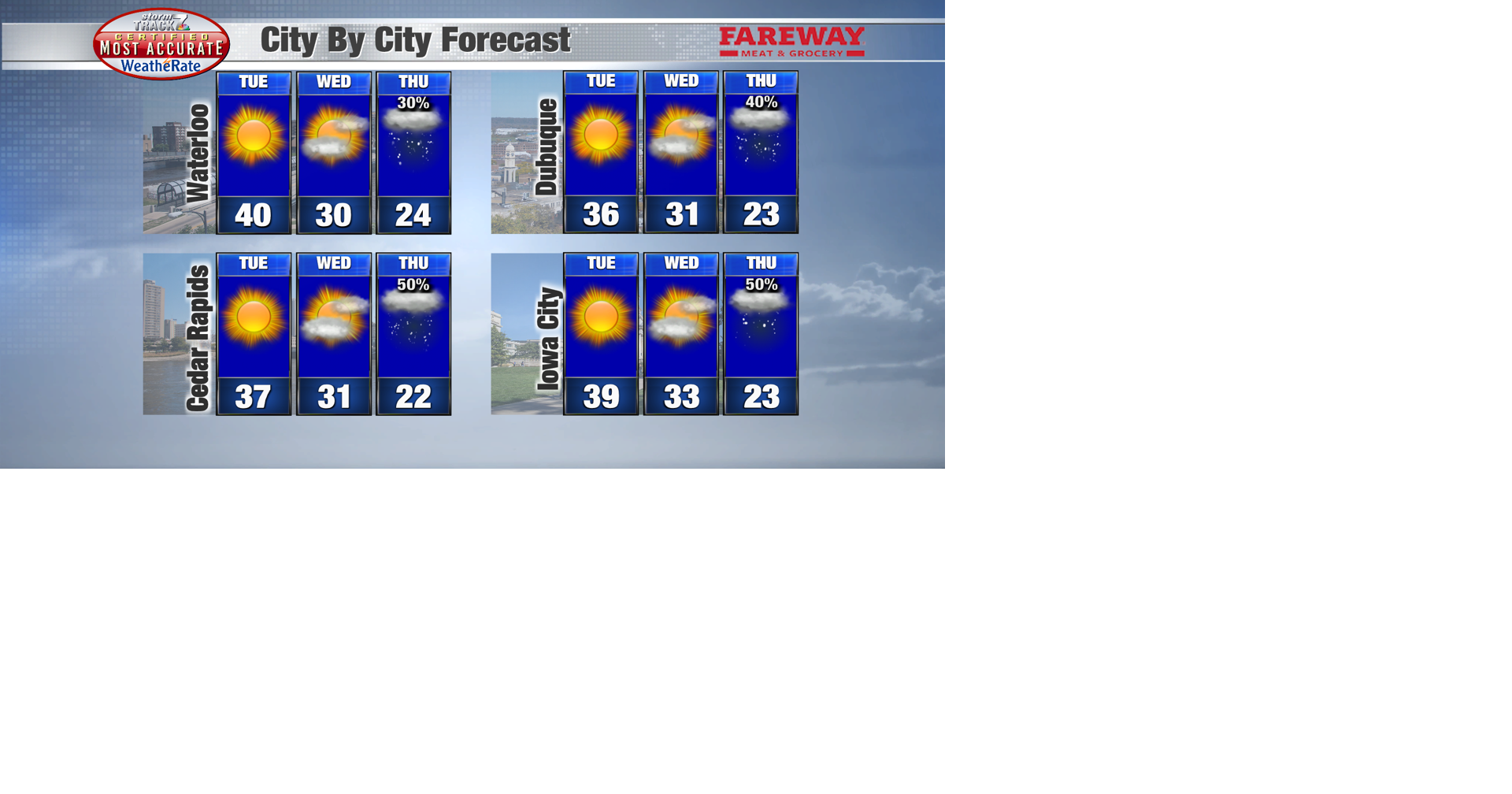 TRACKING: Mild today, cooler with snow to close the week | Forecast ...