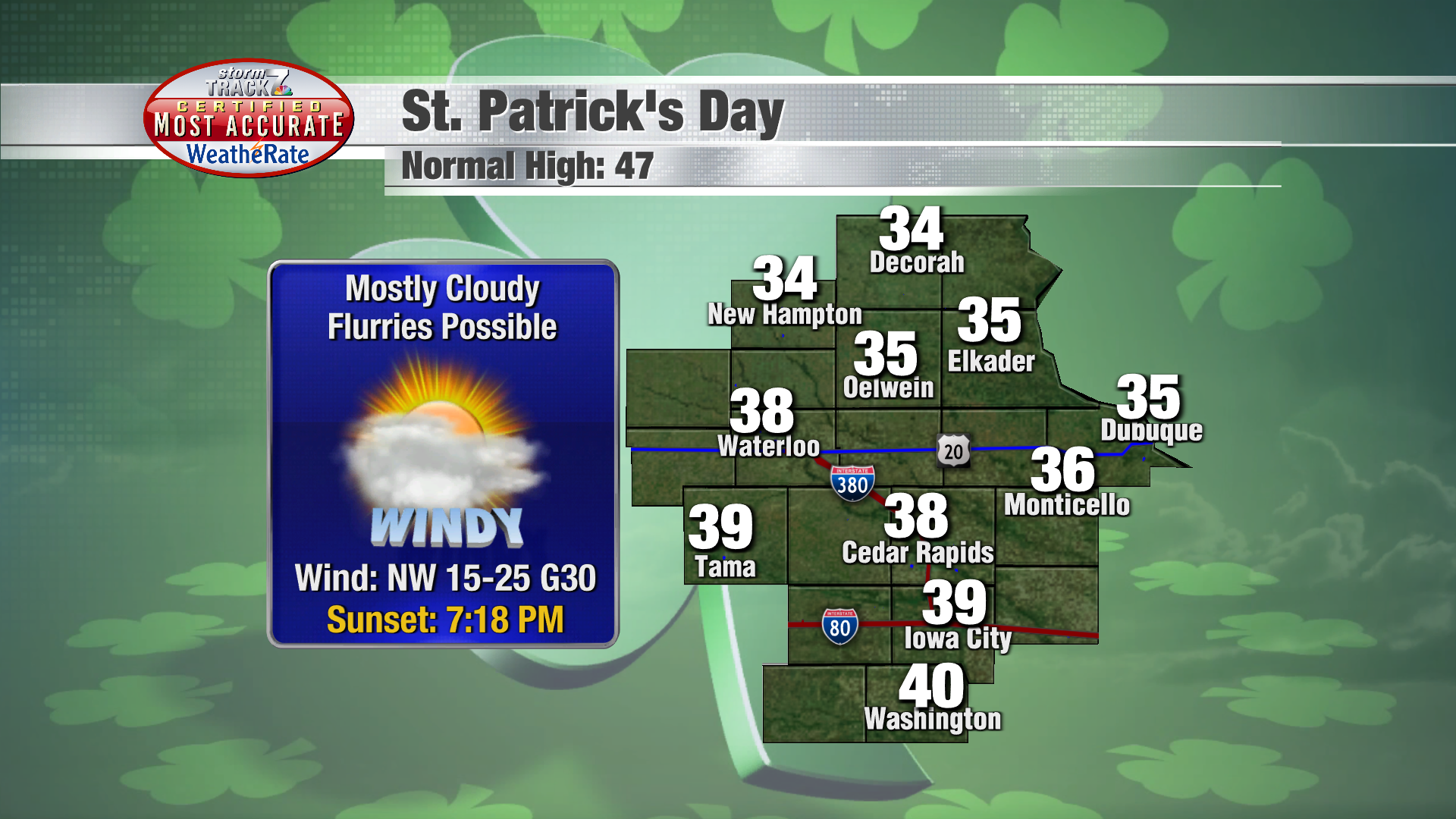 TRACKING: Windy And Cool To Celebrate St. Patrick's Day | Forecast ...