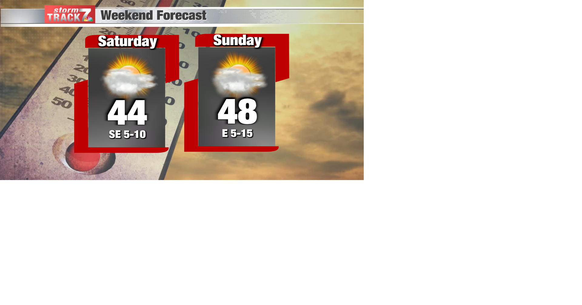 TRACKING: Above normal temperatures into next week | Forecast | kwwl.com