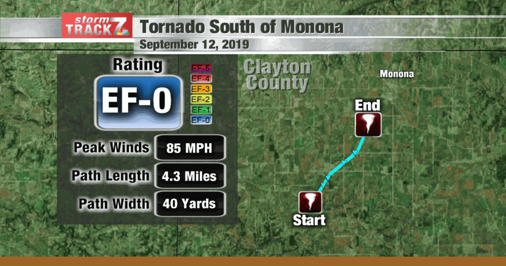 Another EF-0 tornado confirmed in Clayton County | Schnack's Weather Blog |  kwwl.com