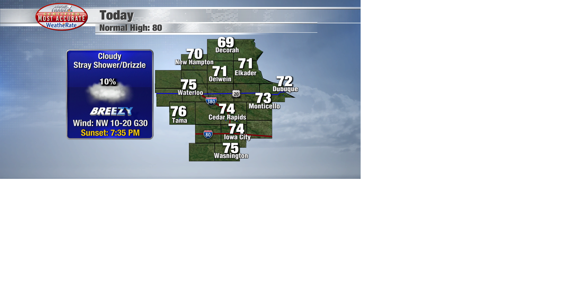 TRACKING Relief from the heat with falllike weather Forecast