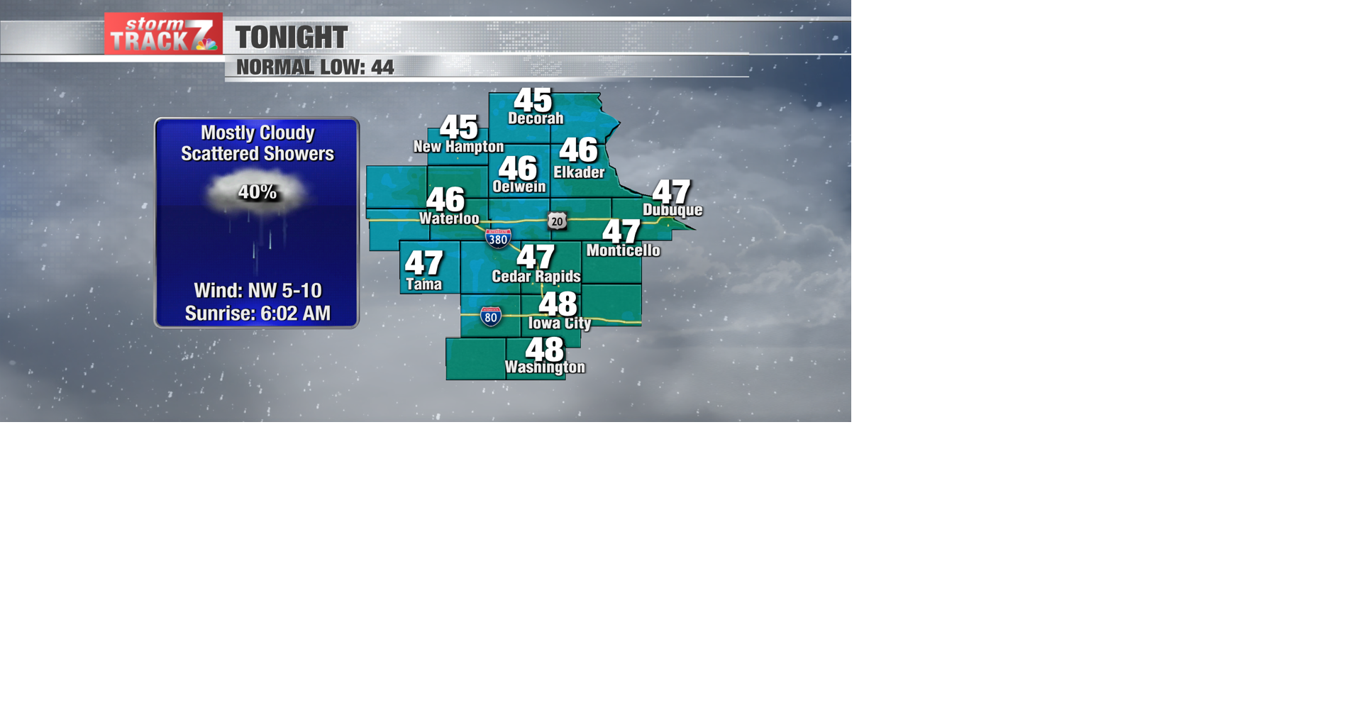 TRACKING: A few showers to end the week | Forecast | kwwl.com