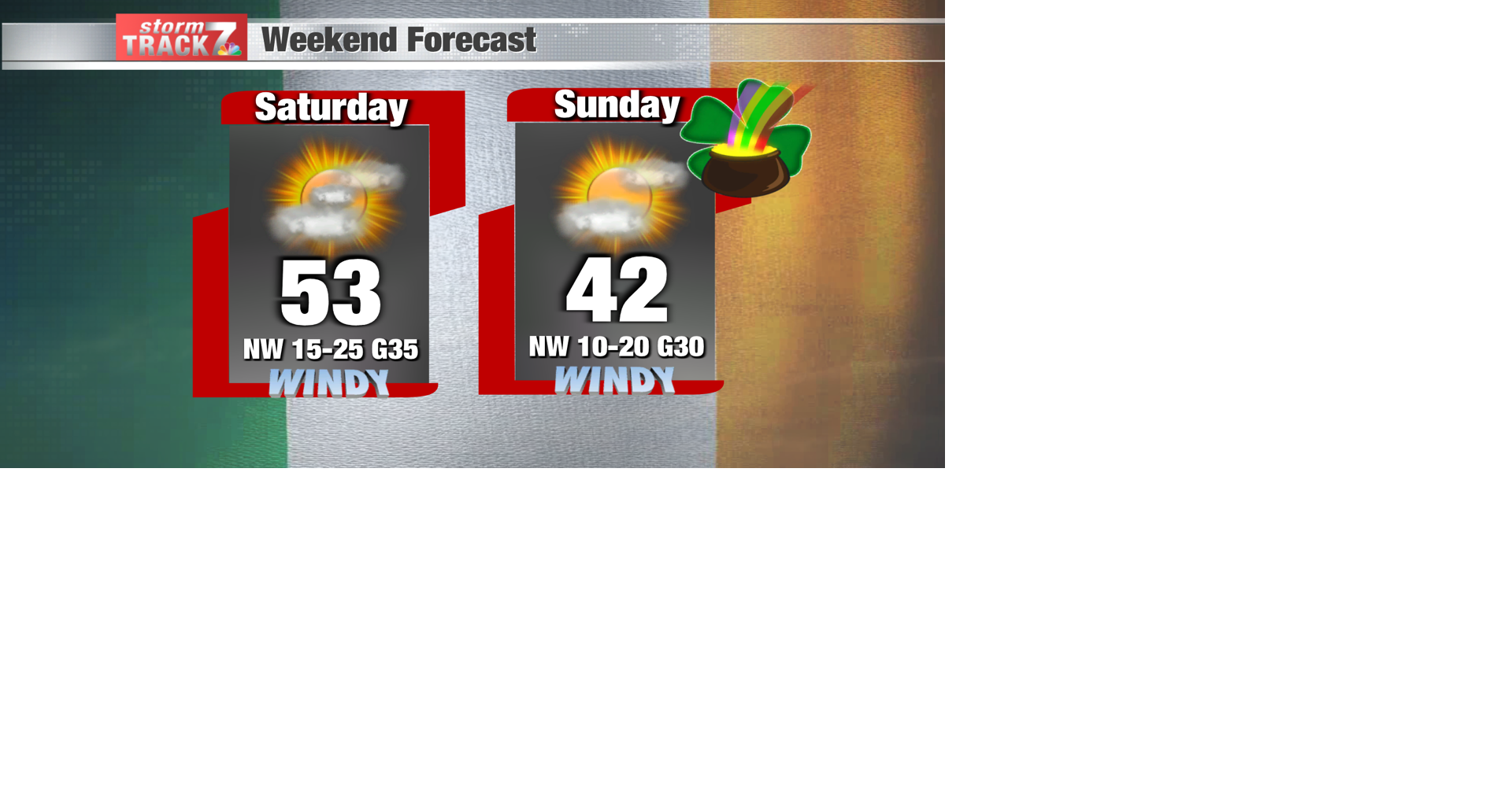 TRACKING: A gorgeous Friday but a cooler weekend | Forecast | kwwl.com