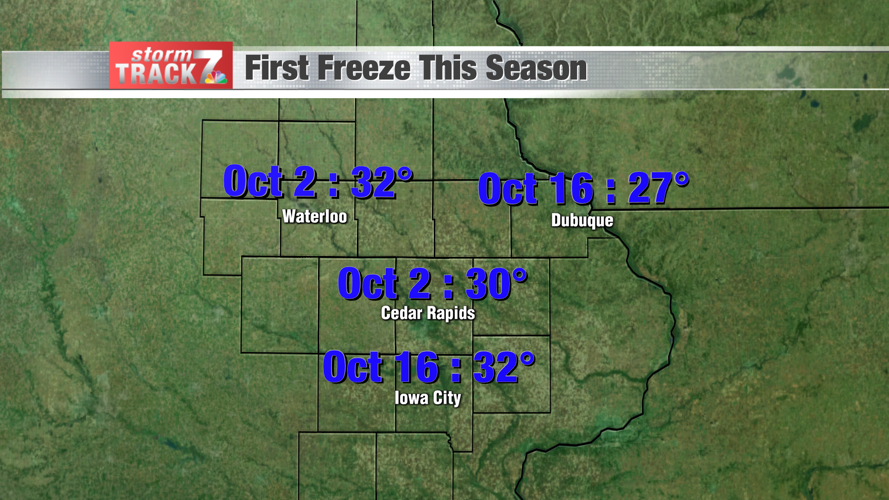 What's the difference between frost, freeze and hard freeze?