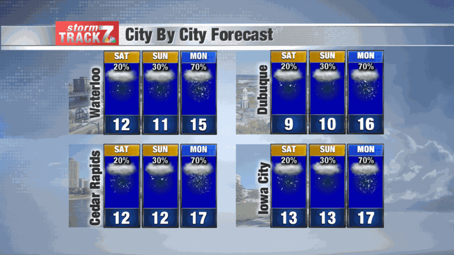 TRACKING: The next winter storm | Archive | kwwl.com